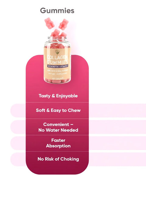 Collagen Gummies | Hair, Skin & Nail Support with Biotin + Vitamin C