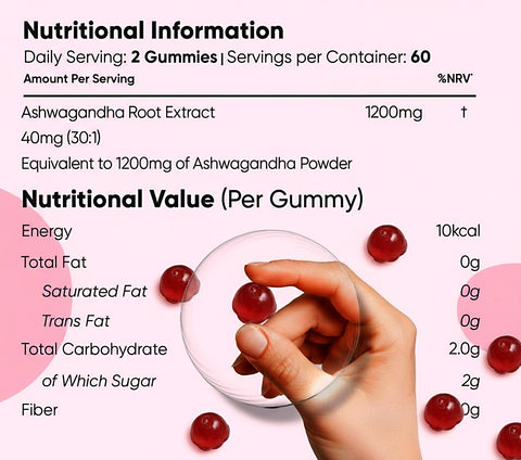 Ashwagandha Gummies | Stress Support, Calm & Daily Wellness Gummies
