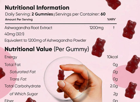 Himalayan Shilajit Gummies